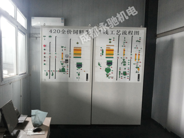 飼料生產線PLC自動控制系統-四川永馳機電